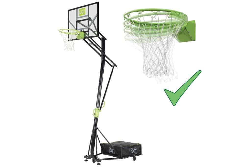 Basketballkorb